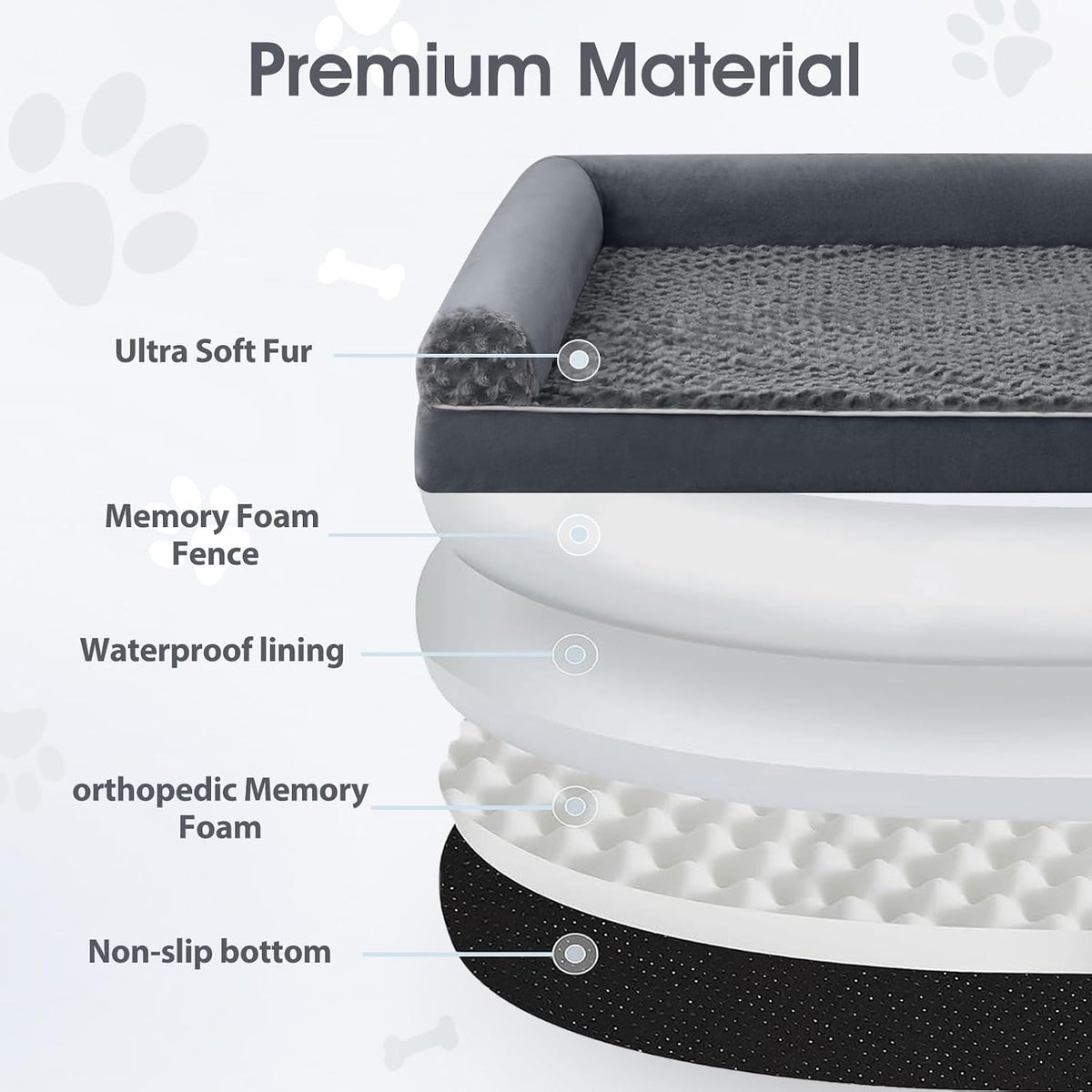 Orthopedic Washable Large Dog Bed for Senior Dog Comfy Sleep | Waterproof Big Soft Pet Couch Bed for Dogs Relax with Removable Cover Supportive Egg Crate Foam Grey 36x27 Inch