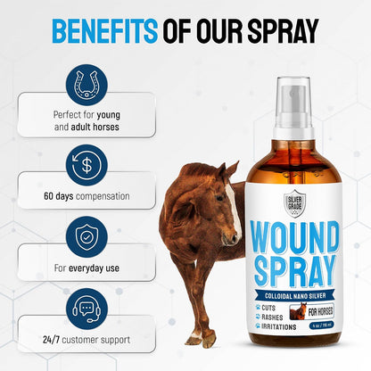 Dog Wound Care with Manuka Honey & Colloidal Silver for Scratches & Skin Irritations – Cat & Dog Hot Spot Treatment Gel Works as Honey Rapid Wound Repair for Horses – for All Pets – 2-Oz