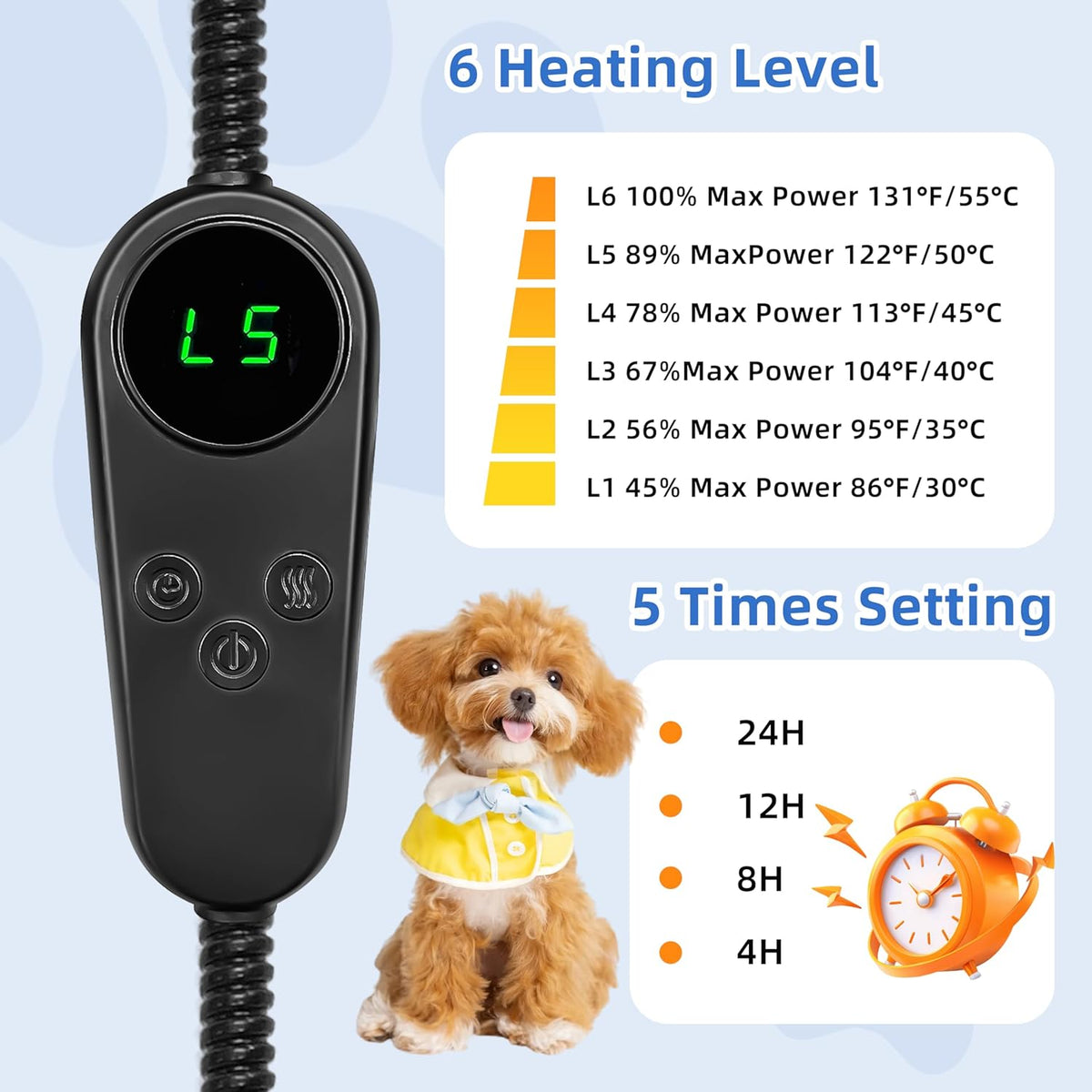 Pet Heating Pad for Cats Dogs Electric Heated Bed Waterproof Warming Mat Indoor Outdoor Chew Resistant Cord Adjustable 5 Timer and 6 Level Temperature for Pets Puppy Animals-17.7x17.7in
